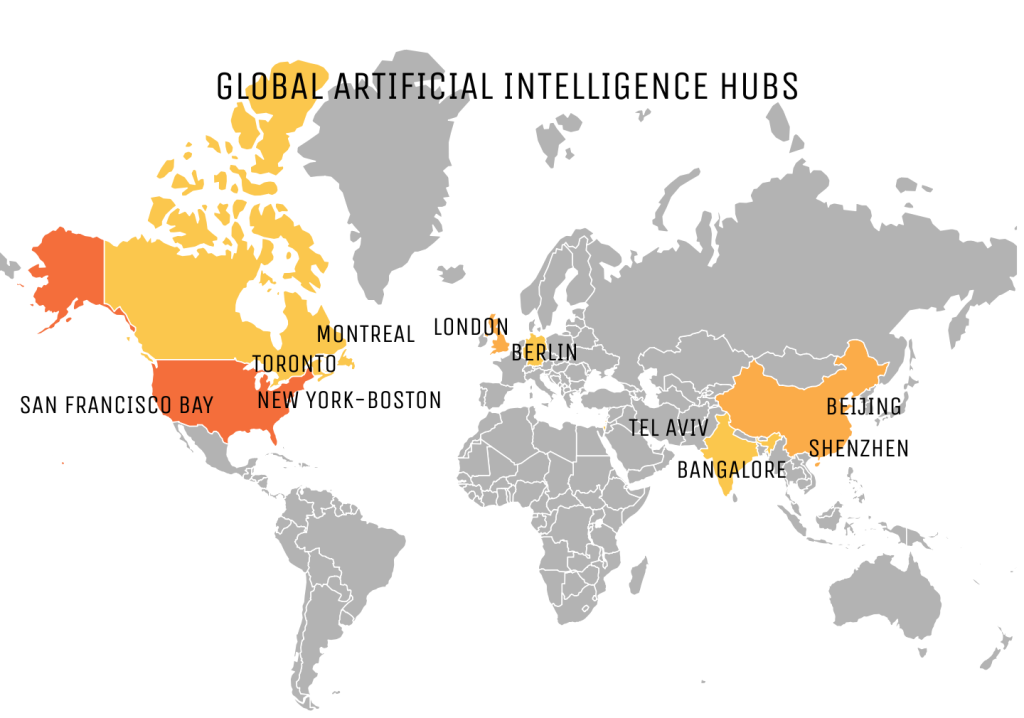 Global AI Ecosystems