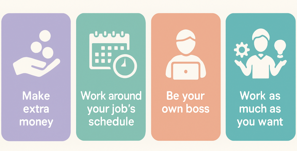 Best Side Hustles 2025