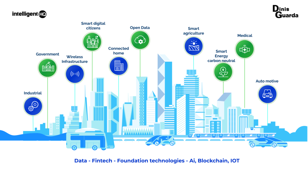 Digital Transformation and Industry 4.0: AI, Blockchain, IoT, Fintech