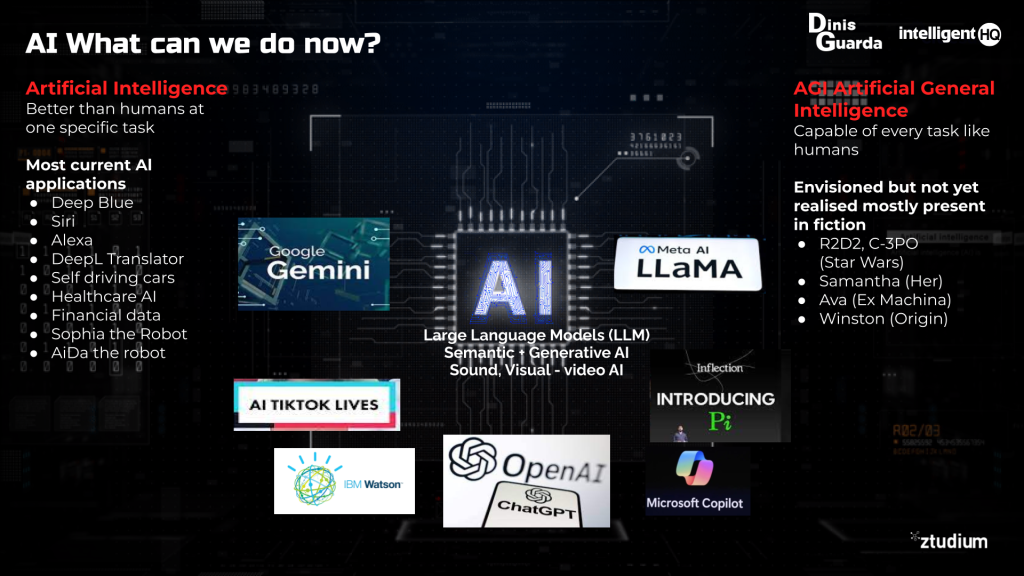 AI now powers daily life, while AGI remains a future frontier of human-level intelligence