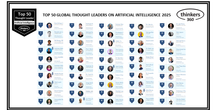 Top 50 Global Thought Leaders and Influencers on Artificial Intelligence 2025
