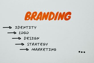 The Importance of Personalized Branding Through Custom Stationery