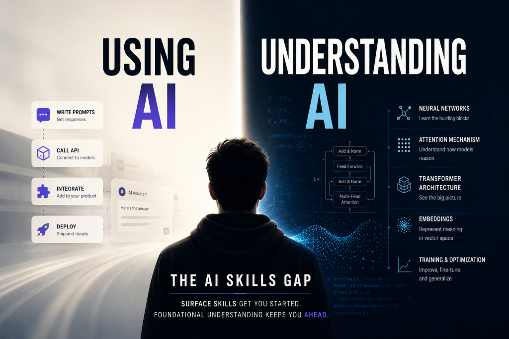 AI skills gap between using AI tools and understanding artificial intelligence systems and architecture