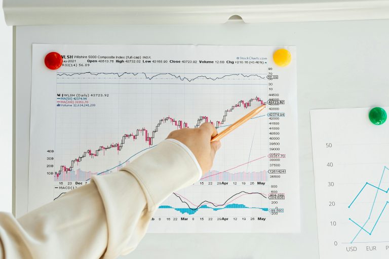 A Stock Market Graph