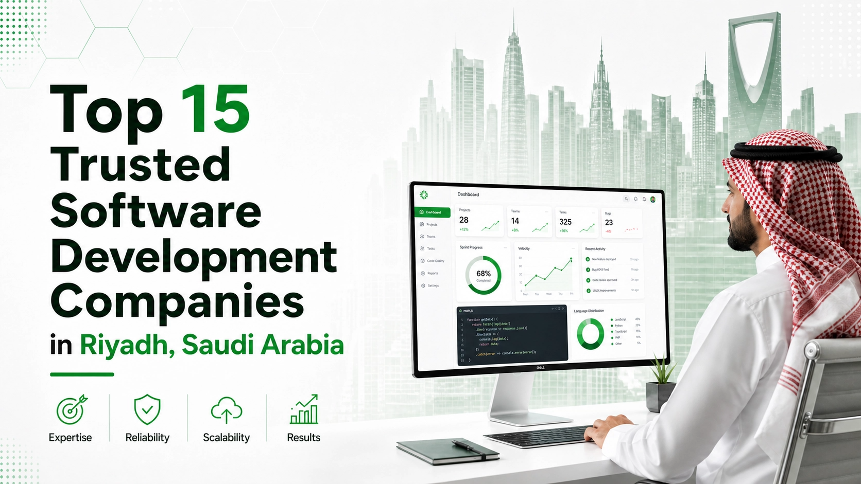 Top 15 Trusted Software Development Companies in Saudi Arabia ...