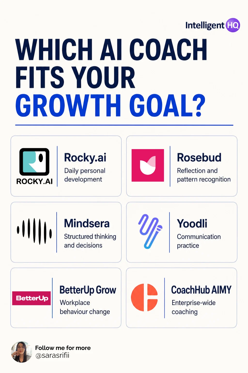 which ai coach fits your growth goal
