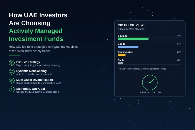 How-UAE-Investors-Are-Choosing-Actively-Managed-Investment-Funds